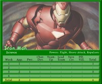 Iron Man Stat Card