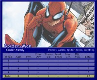 Spider-Man Stat Card
