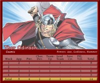 Thor Stat Card