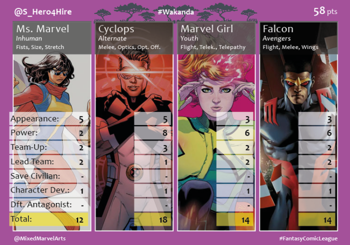 WakandaTeamCard4