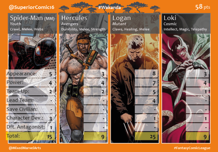 WakandaTeamCard5